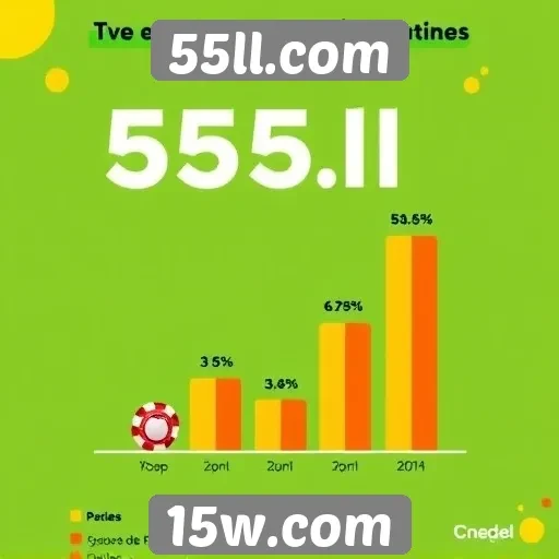 Estatísticas de usuários ativos no 55ll.com